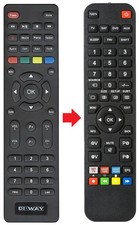 Fernbedienung geeignet für