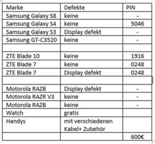 Handysammlung samsung - handysammlung,