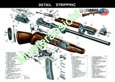 DINA4 Repro Schautafel  .30 M1