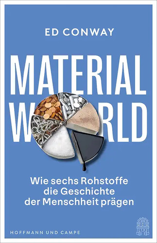 Material world - material,