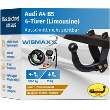 ANHÄNGERKUPPLUNG starr für