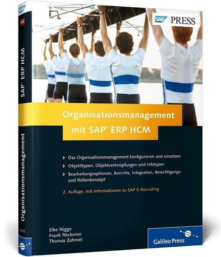 Organisationsmanagement mit