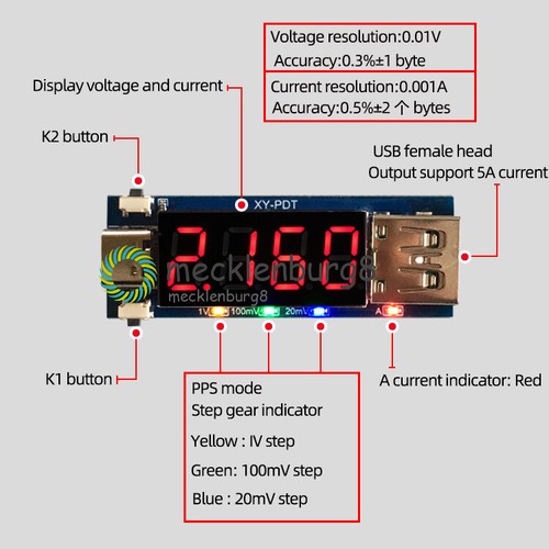 Type quick charge trigger - quick,
