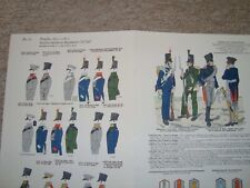 Uniformtafel_Brauer-Bogen Nr.20 preußische Reserve-Regimenter 1813-1815