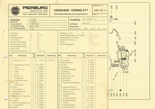 Datenblatt einstelldaten solex - datenblatt,