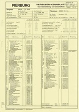 Datenblatt Einstelldaten Solex 32 TDID Vergaser / Saab 96 V4 / 7.17631.00