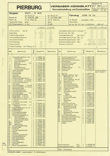 Datenblatt einstelldaten solex - einstelldaten,
