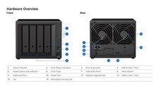 Synology W127159121 DS923+