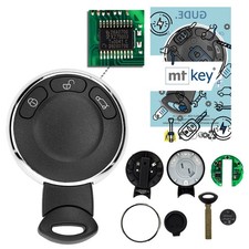 Funk Schlüssel 868MHZ für