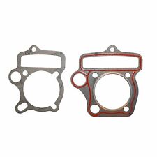 Zylinderkopfdichtung Loncin