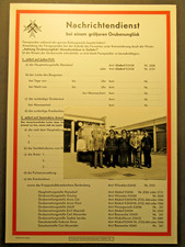 ⚒ Bergbau Foto+Dokument