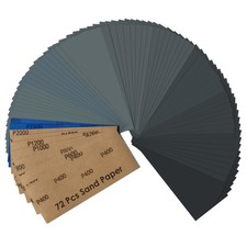 Schleifpapier Set Nass Trocken