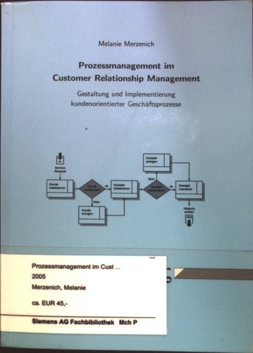 Prozessmanagement customer - prozessmanagement, im