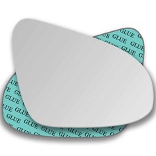 Rechte Beifahrerseite