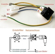 Netzanschluss Stromanschluss