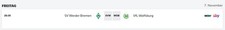 Sky Wow Ticket Freitag, 07.11., 1.+2.Bundesliga Bremen, Wolfsburg, Fürth, ...