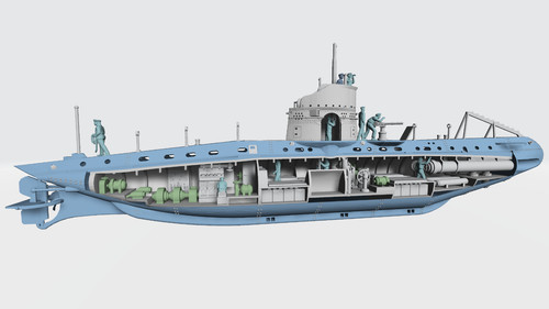 Deutsches klasse uboot - i,