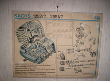 Sachs GS Motor