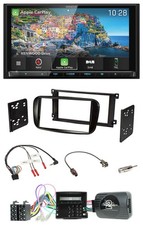 Kenwood Bluetooth Lenkrad 2DIN