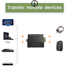 Digital-Analog-Audio-Wandler