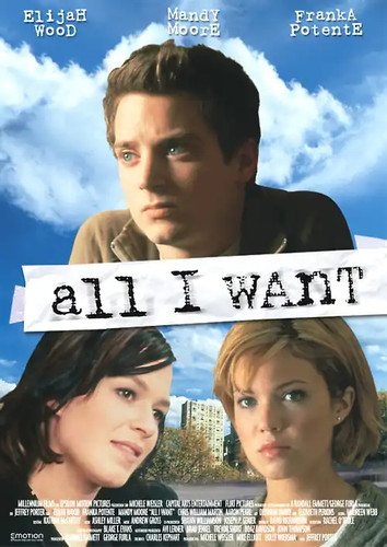 All want - i,