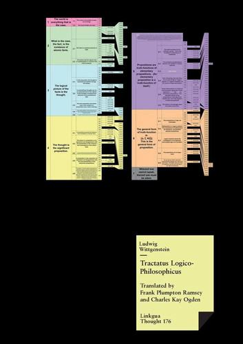 Tractatus logico philosophicus - tractatus, logico-philosophicus