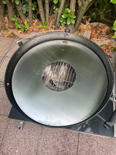 Grillplatte für den - , weber