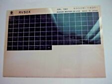 Suzuki RV50X Juni 1981  Microfiche Motorrad original ETK