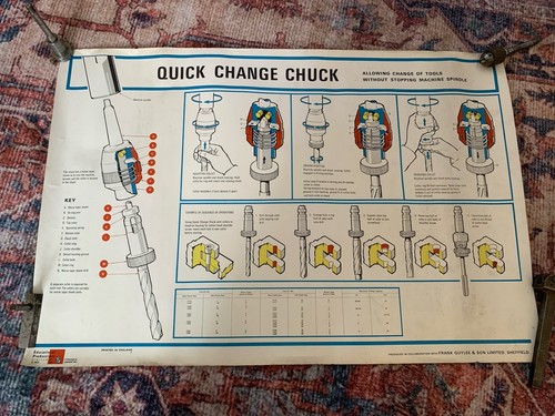 Vintage quick change - vintage,