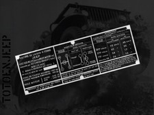 HOTCHKISS M201 12V ALU LABEL