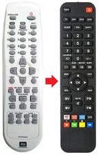 Fernbedienung geeignet für