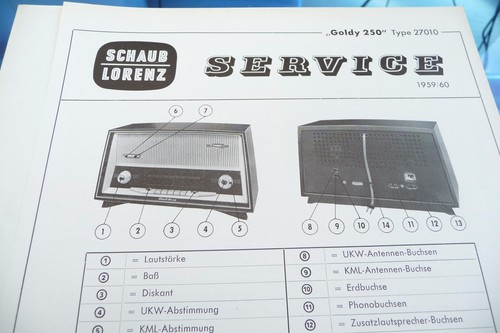 Service manual anleitung - service, für