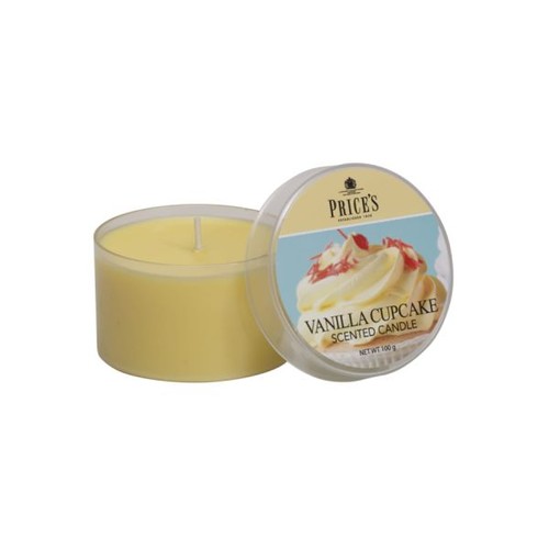 Prices candles - prices,