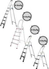 Leiter Haushaltsleiter