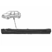 Schweller rechts passend für