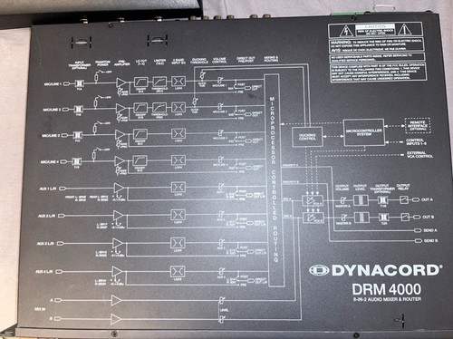 Dynacord drm 4000 in - -, 8-in-2