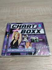 Chart Boxx 2/2008 aktuelle