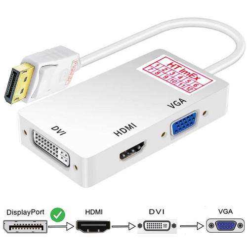 Adapter displayport stecker - adapter,