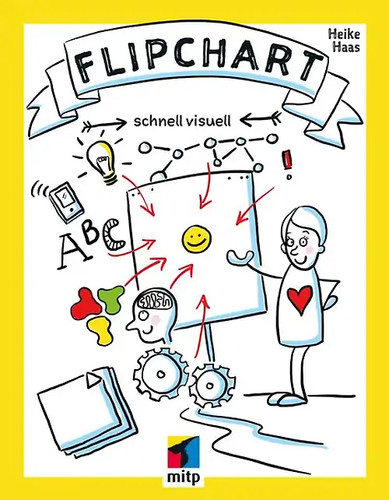 Flipchart