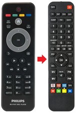 Fernbedienung geeignet für