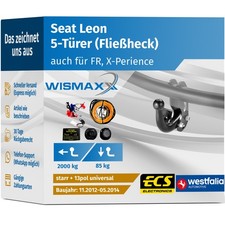 ANHÄNGERKUPPLUNG für Seat