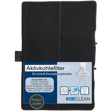 Kohlefilter Dunstabzugshaube