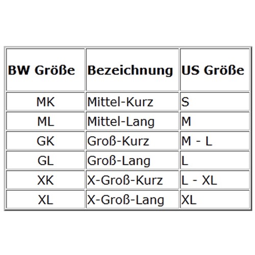Schutzwestenhülle