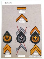 Schweiz, Sammlung an