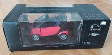 Smart body panel kit - +,