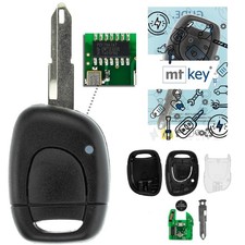 Funk Schlüssel 434MHZ für