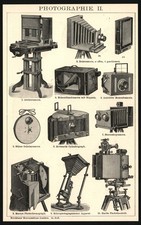 Druck anno 1896 - Photographie
