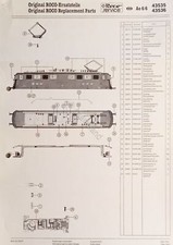 Modelleisenbahn - Roco Service