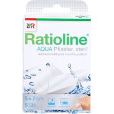 RATIOLINE aqua Duschpflaster