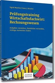 Prüfungstraining